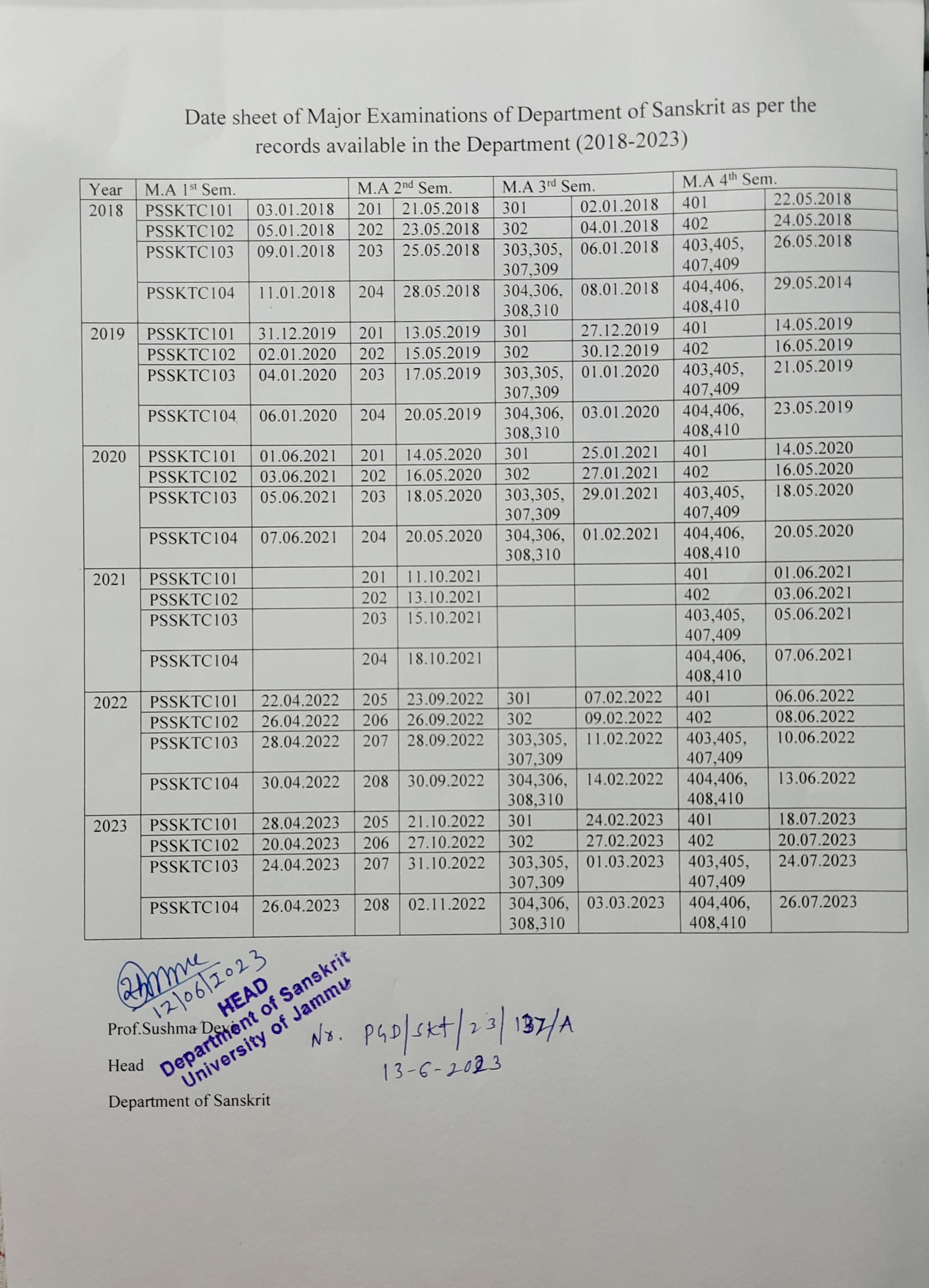 Examination Schedule of Sanskrit