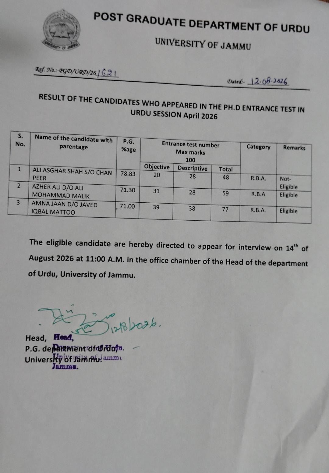 Interview date for Phd in Urdu