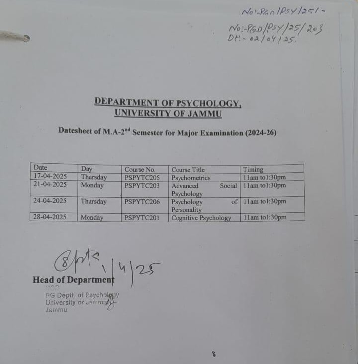 Major test sem 4